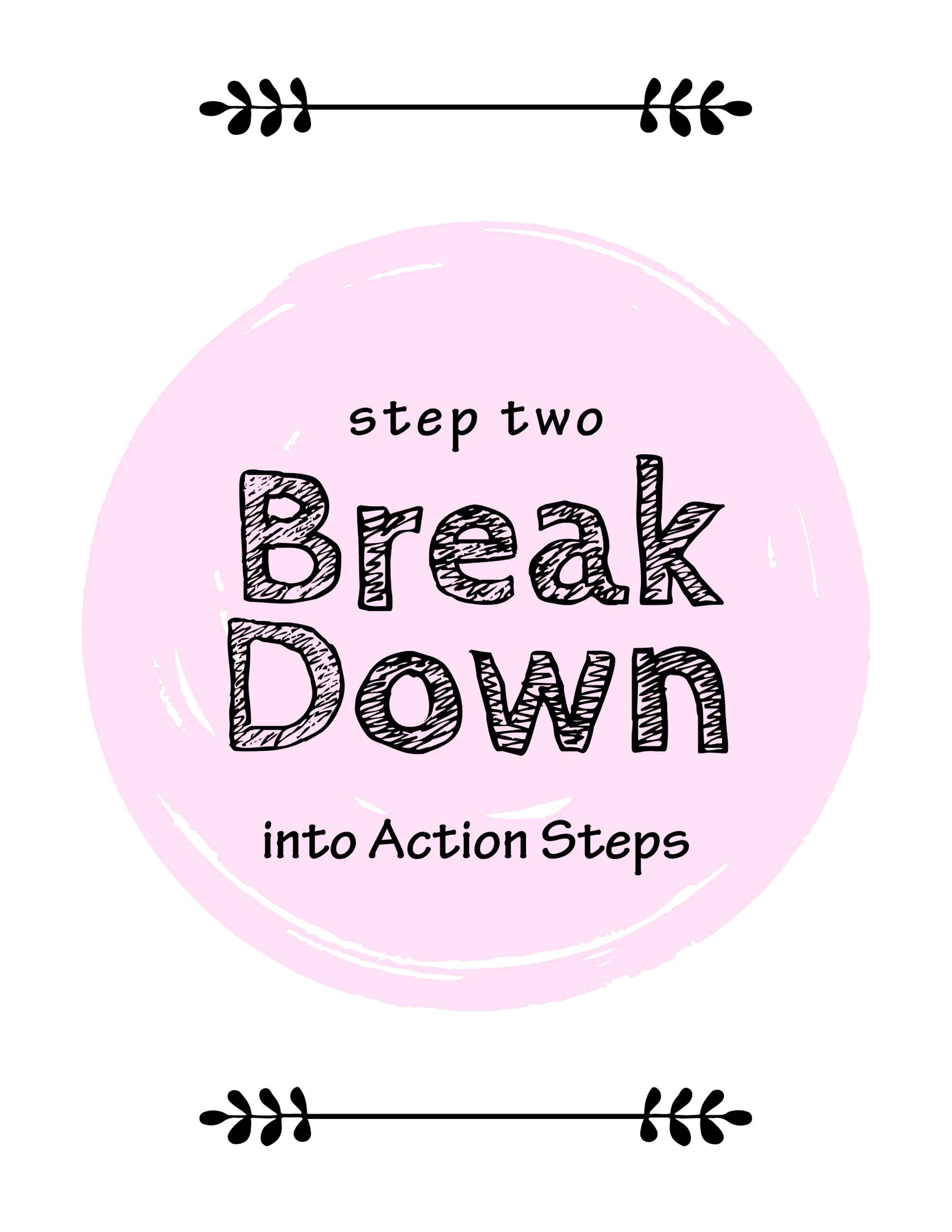 STEP 2 OF SMART GOALS BREAK DOWN INTO ACTION STEPS